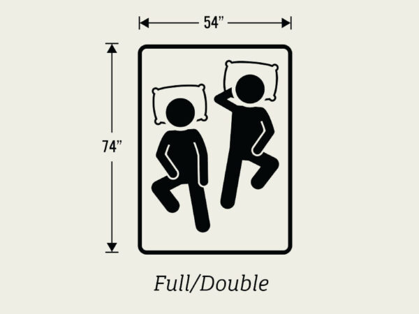 Full Mattress Sizing