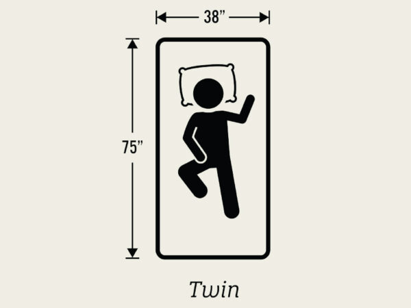 Twin Mattress Sizing