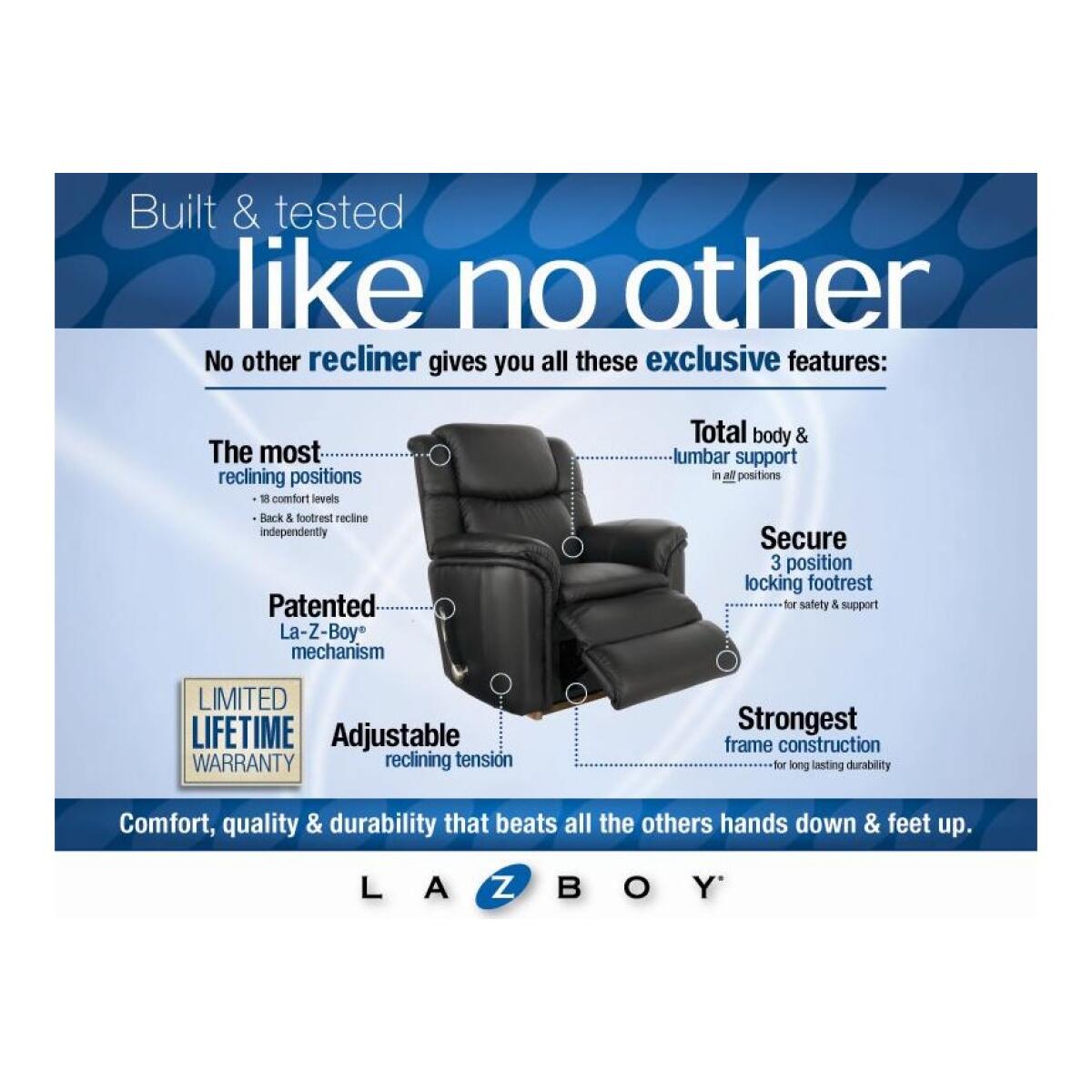 Astor Power Wall Recliner w/ Headrest and Lumbar Recliners Customizable 6