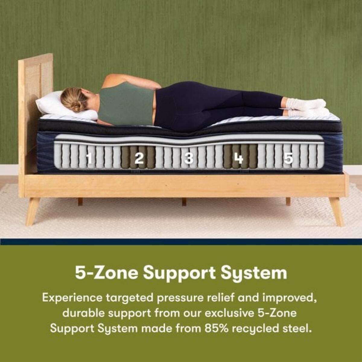 iComfortECO Q20GL Firm Pillow Top Firm Back Sleeper 8