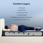 Perfect Sleeper Adoring Night Firm Firm Back Sleeper 12