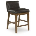 Cabalynn Counter Height Barstool - Image 5