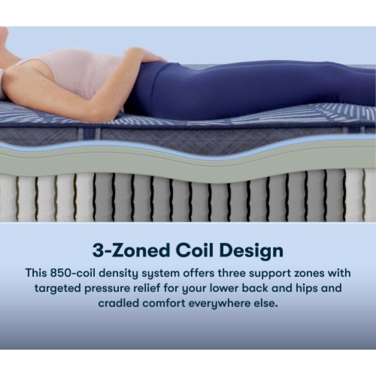 Perfect Sleeper Hybrid Mattress Dazzling Night Firm Firm Back Sleeper 7