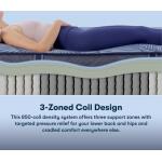 Perfect Sleeper Hybrid Mattress Dazzling Night Firm Firm Back Sleeper 15