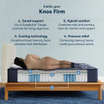 Perfect Sleeper X Knox Firm - Image 5