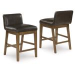 Cabalynn Counter Height Barstool - Image 4