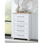 Chest Chests Chests 17