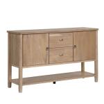 Rheinfall Server - Image 4