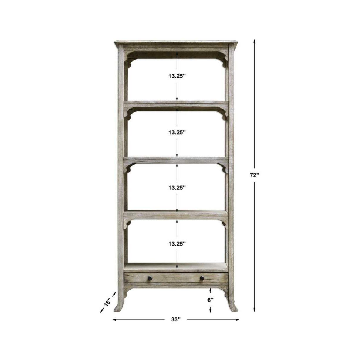 Bridgely Etagere - Image 5