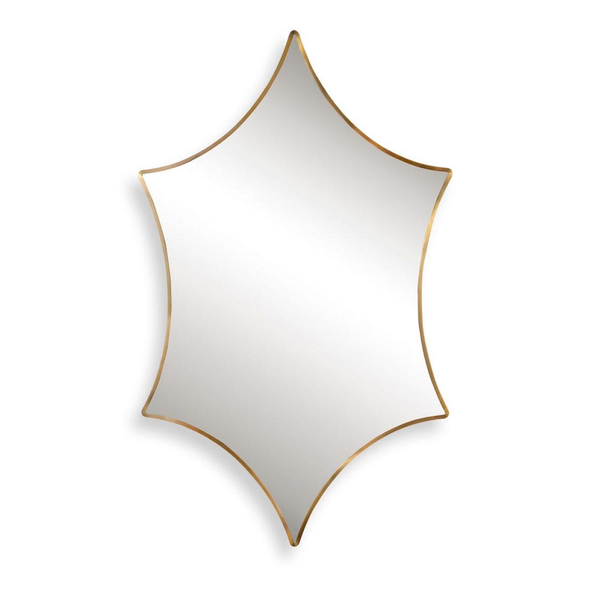 Aries Mirror - Image 2