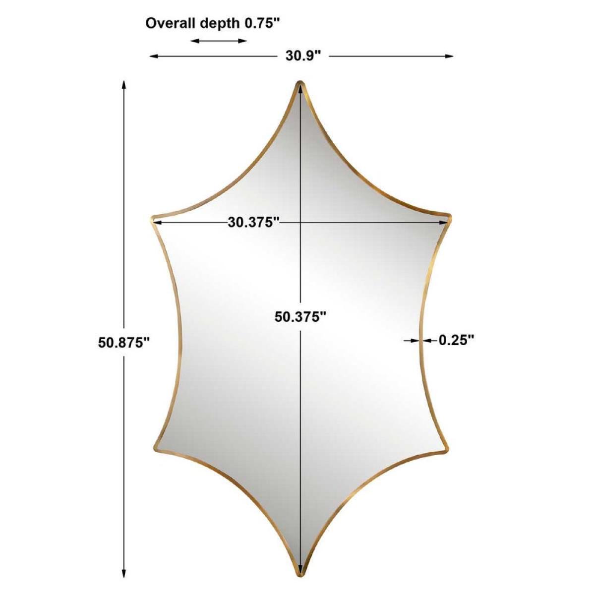 Aries Mirror - Image 5