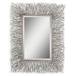 Corbis Mirror