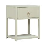 East End 1 Shelf Accent Table - Image 3
