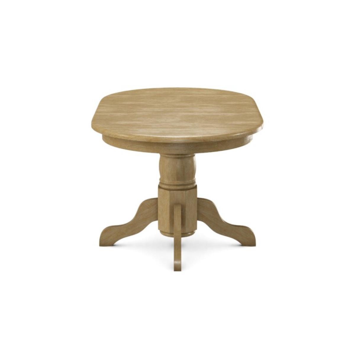 Build Your Own Pedestal Table w/30"H Turned Pedestal for Extension Tops - Image 14