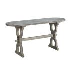 Potomac Console
