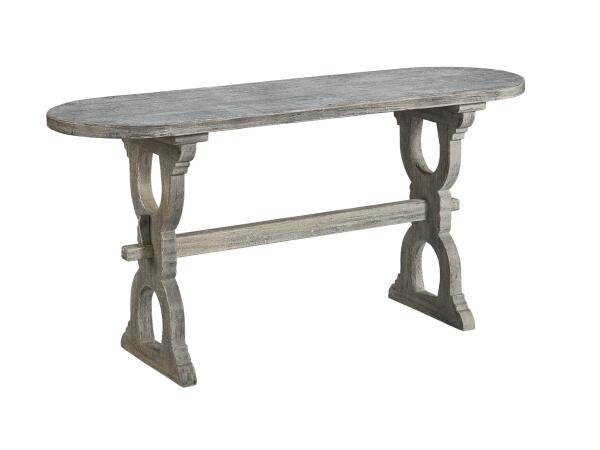 Potomac Console