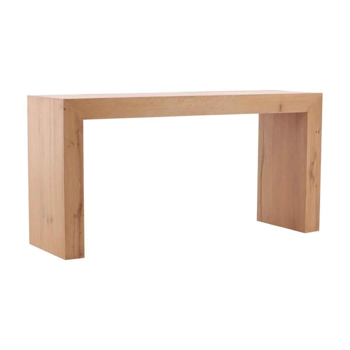 Travis Console - Image 2