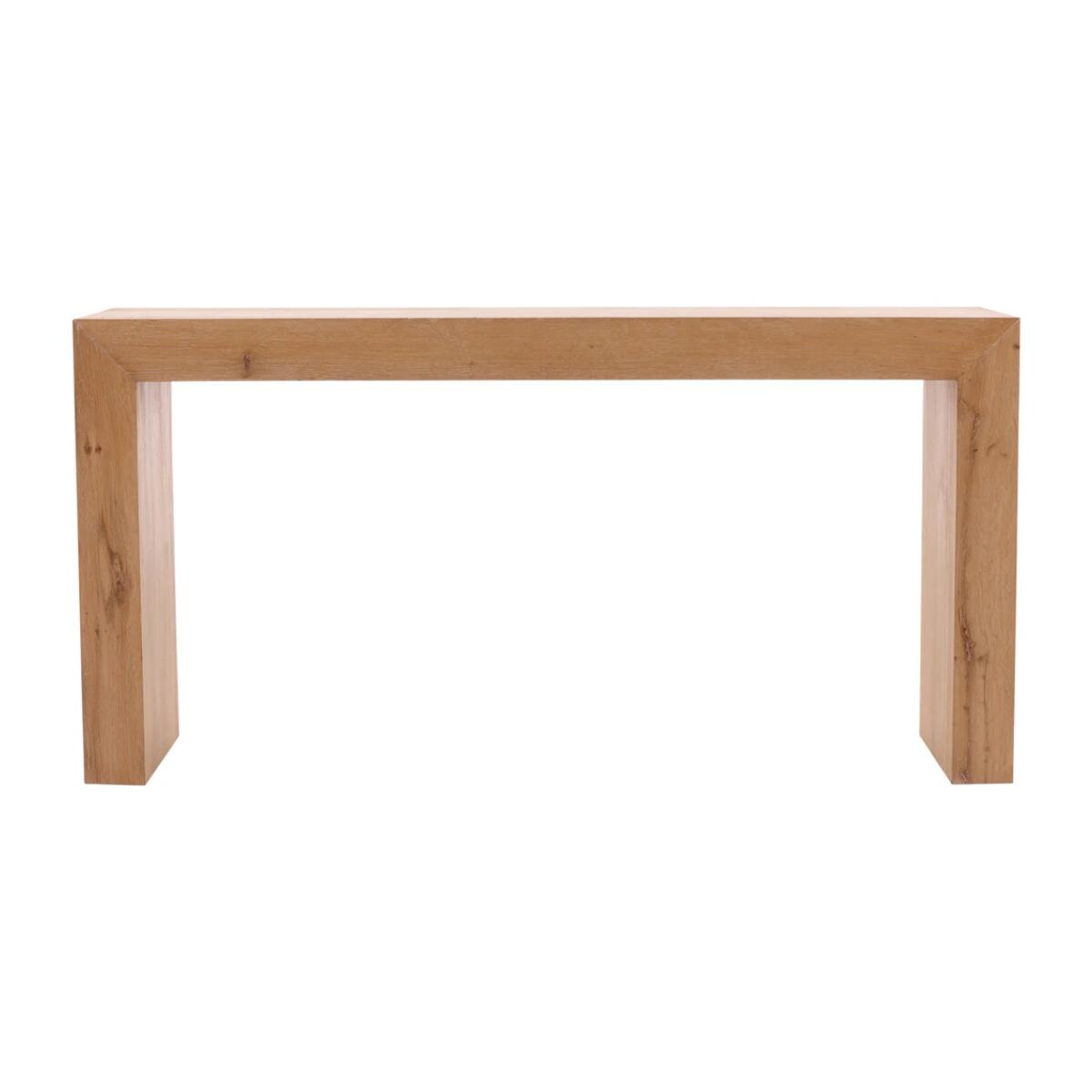Travis Console - Image 3