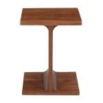Idiom I-table - Image 6