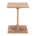 Idiom I-table - Image 10