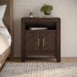 Gramercy Accent Table - Image 26